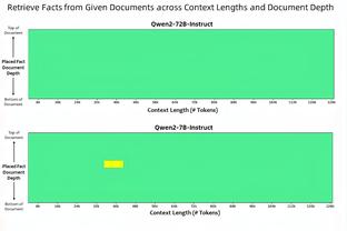 主帅昨天对球队的声援？巴恩斯：知道他是球队后盾让我们感觉很棒